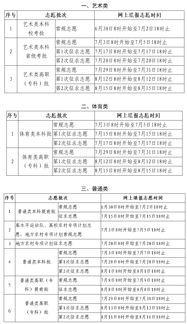 2024年福建省普通高等学校招生考生网上填报志愿时间安排表.png